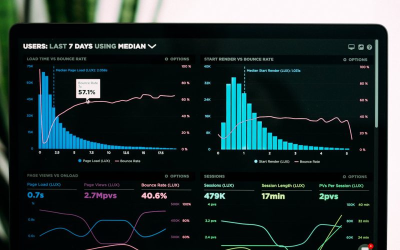 graphs of performance analytics on a laptop screen